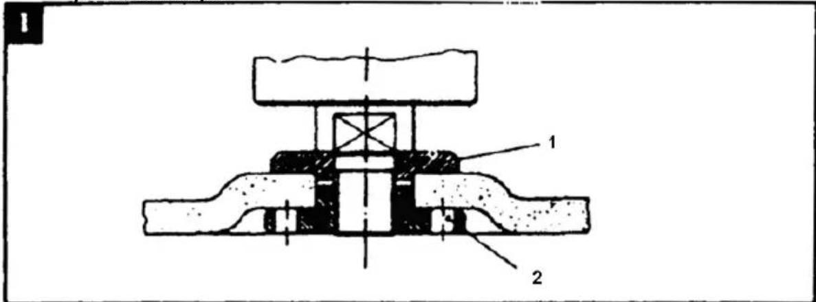 PowerPlus POWX0614 - Dispunerile flanselor la folosirea unui disc cu centrul presat sau a unui disc de polizare dreaptä - 1