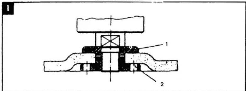 PowerPlus POWX0614 - Anordnung der Flansche beim Einsatz einer gekröpften oder ebenen Schleifscheibe - 1