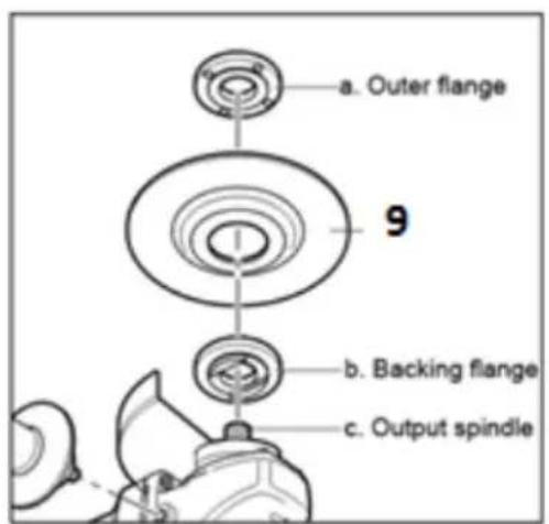PowerPlus POWX0614 - POWX0614 - 7