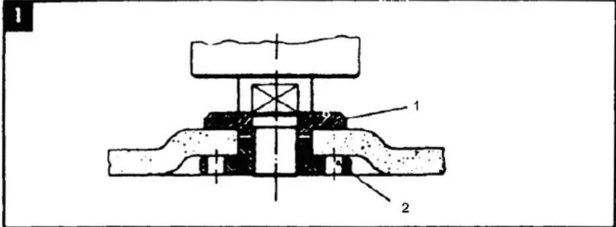 PowerPlus POWX0614 - Plaatsing van de flenzen bij gebruik van een gebogen of rechte slijpschijf: - 1