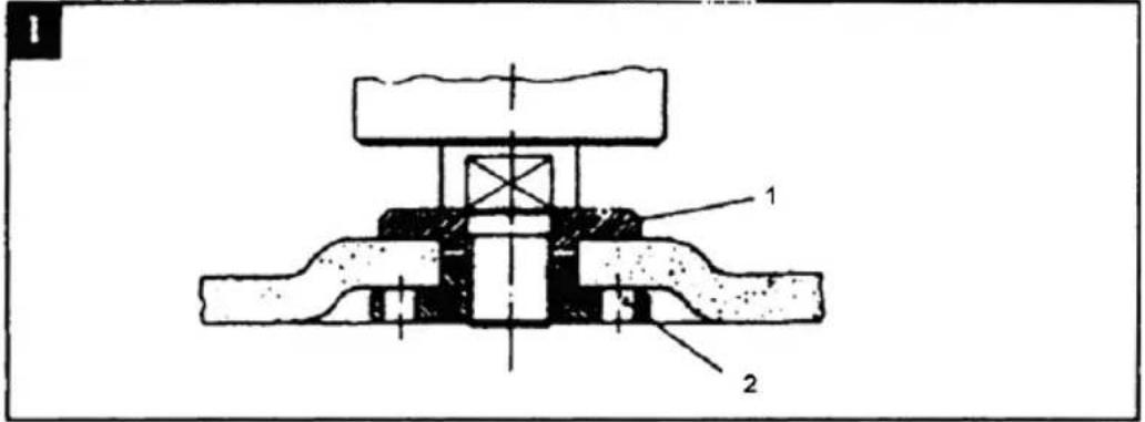 PowerPlus POWX0614 - Laipan sijoitus käytettaessä syvennyksellä varustettua tai suoraa hiomalaikkaa - 1
