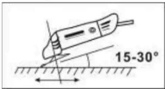 PowerPlus POWX0614 - Smerigliatura - 1
