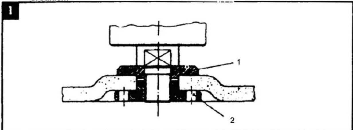 PowerPlus POWX0614 - Ustawenia kolnierza przy stosowaniu sciernicy prostej i sciernicy z obniżonym srodkiem - 1