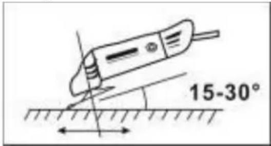 PowerPlus POWX0614 - Sijpen - 1