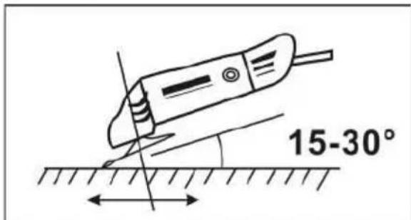 PowerPlus POWX0614 - UnauΦahe - 1