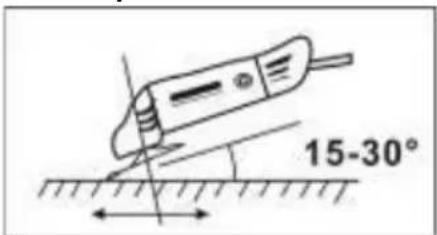 PowerPlus POWX0614 - WJnucobue - 1