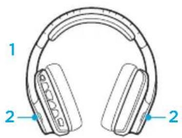 LOGITECH G633 Artemis Spectrum - What's in the box - 1