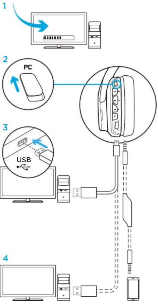 LOGITECH G633 Artemis Spectrum - Combinando fontes de audio - 1