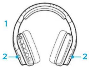 LOGITECH G633 Artemis Spectrum - Contenido de la caja - 1