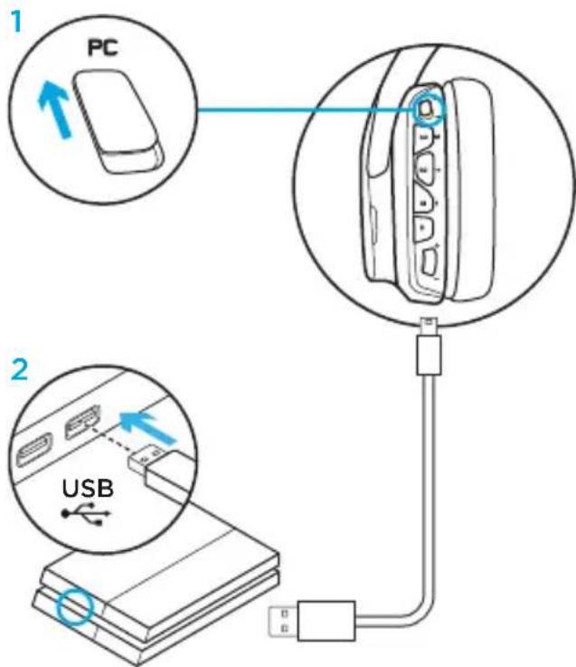 LOGITECH G633 Artemis Spectrum - PlayStation setup (settings) - 1