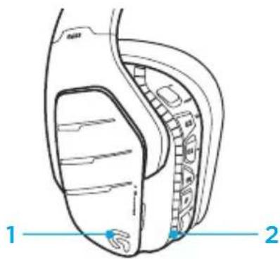LOGITECH G633 Artemis Spectrum - Configuration PlayStation (paramétres) - 2