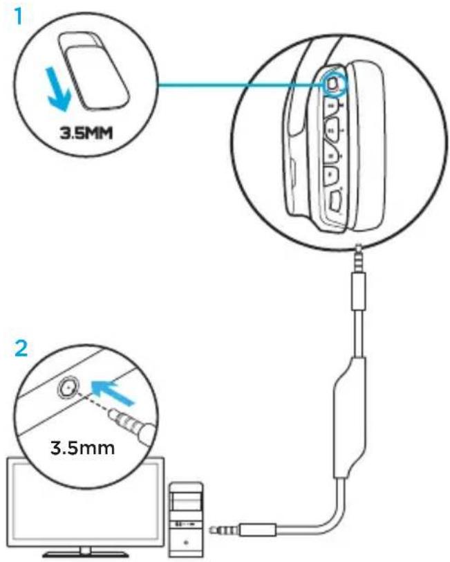 LOGITECH G633 Artemis Spectrum - Configuración para PC (modo 3,5 mm) - 1