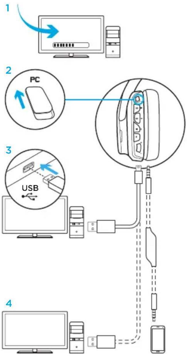 LOGITECH G633 Artemis Spectrum - Mixing audio sources - 1