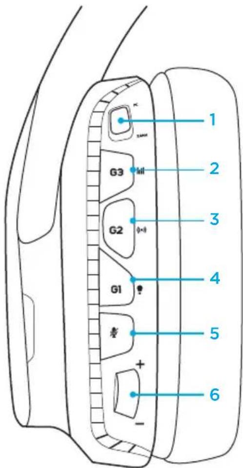 LOGITECH G633 Artemis Spectrum - Botones en los auriculares - 1
