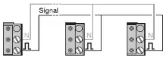 HAGER TG501AL - Installing several detectors in a network - 1