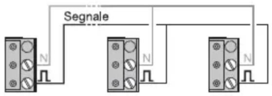 HAGER TG501AL - Posa di vari rilevatori in rete - 1
