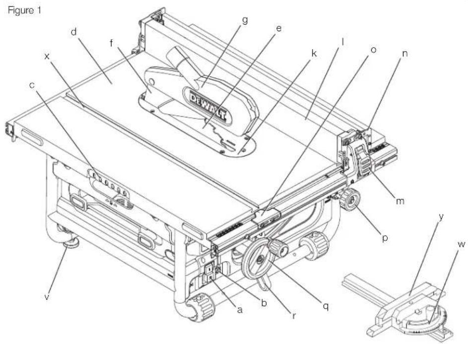 DEWALT DW745 - 1