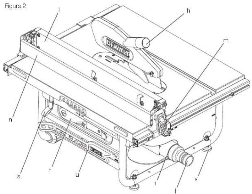 DEWALT DW745 - 2