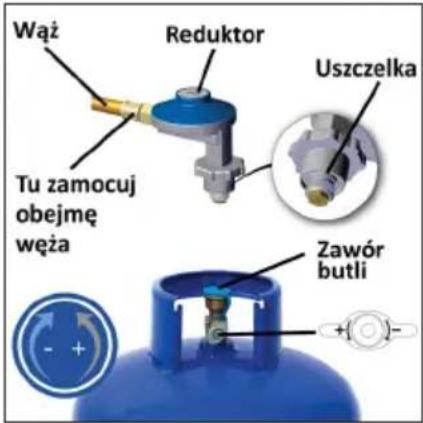 CADAC Grillo Chef 2 - Nieszczelności - 1