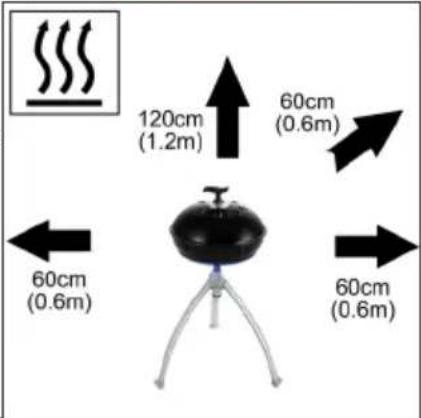 CADAC Grillo Chef 2 - Perdite - 2