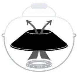 Outdoorchef Chelsea 480 G LH - IL SISTEMA A IMBUTO EASY FLIP TRASFORMA UN GRILL SINGOLO IN DUE GRILL - 2