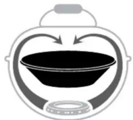 Outdoorchef Chelsea 480 G LH - IL SISTEMA A IMBUTO EASY FLIP TRASFORMA UN GRILL SINGOLO IN DUE GRILL - 3