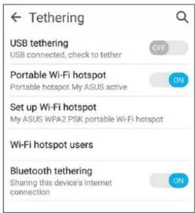 ASUS ZenFone 2 Laser ZE600KL - Partage de connexion Wi-Fi - 2