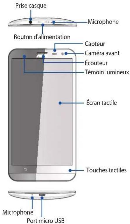 ASUS ZenFone 2 Laser ZE600KL - Composants et fonctionnalités - 1