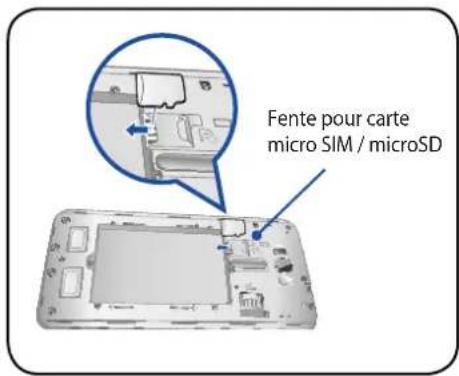 ASUS ZenFone 2 Laser ZE600KL - AVERTISSEMENT! - 3