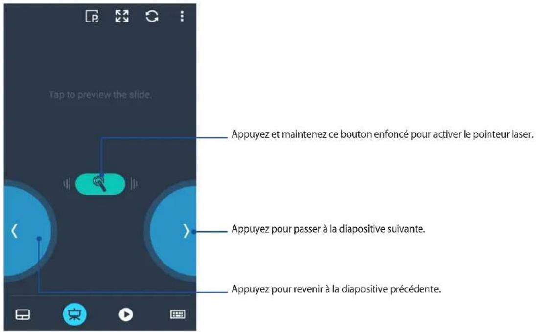 ASUS ZenFone 2 Laser ZE600KL - Gérer une presentation avec Remote Link - 1
