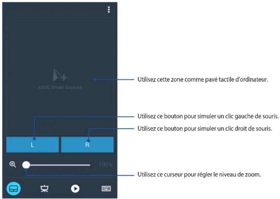 ASUS ZenFone 2 Laser ZE600KL - Utiliser l'écran comme pave tactile - 1