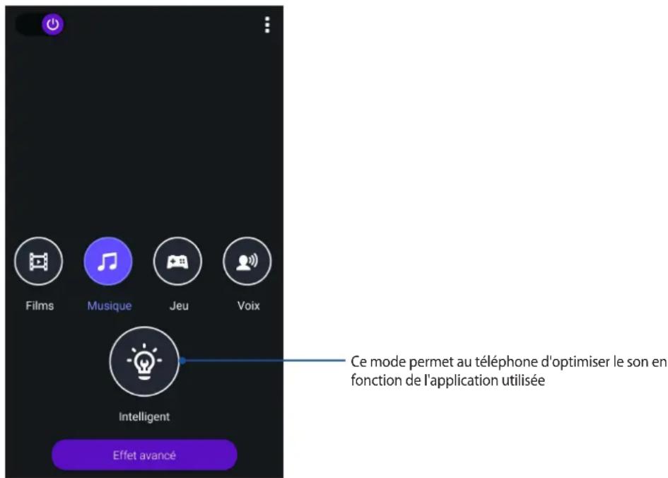 ASUS ZenFone 2 Laser ZE600KL - Utiliser l'assistant audio - 1