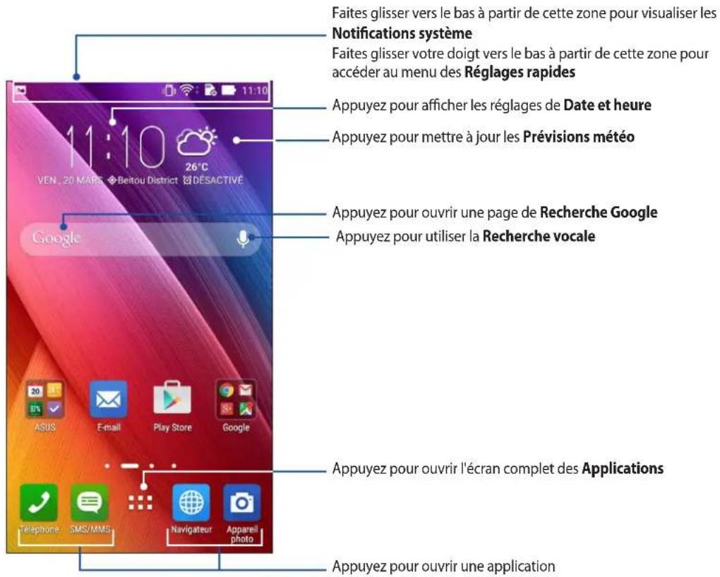 ASUS ZenFone 2 Laser ZE600KL - Écran d'accueil - 1