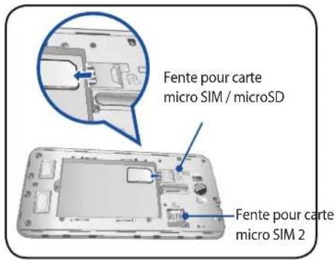 ASUS ZenFone 2 Laser ZE600KL - AVERTISSEMENT! - 2