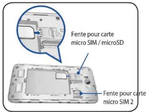 ASUS ZenFone 2 Laser ZE600KL - AVERTISSEMENT! - 3