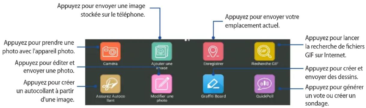 ASUS ZenFone 2 Laser ZE600KL - Applications multimédia - 1