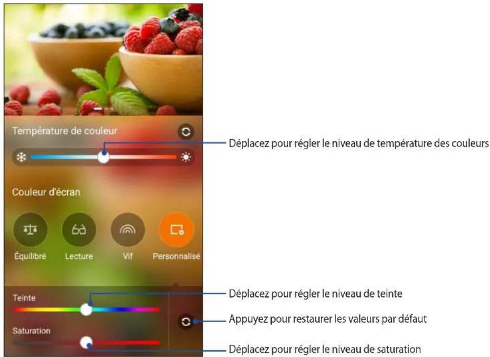 ASUS ZenFone 2 Laser ZE600KL - Personalisé - 1