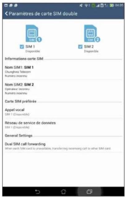 ASUS ZenFone 2 Laser ZE600KL - Fonctionnalités multi SIM - 1