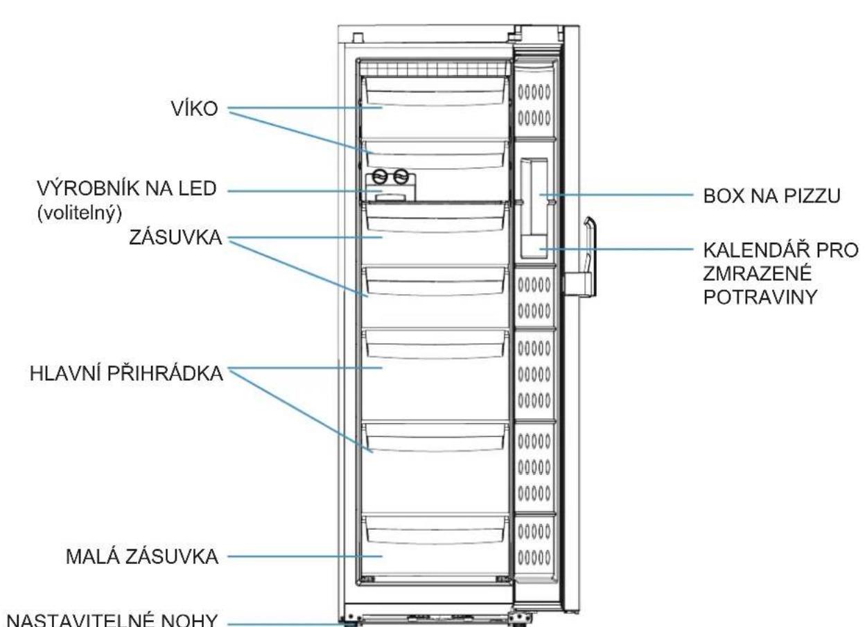 HAIER H2F220WSAA - Popis - 1