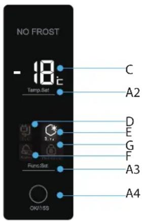 HAIER H2F220WSAA - Controls panel - 1