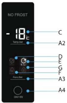 HAIER H2F220WSAA - Panel de controles - 1