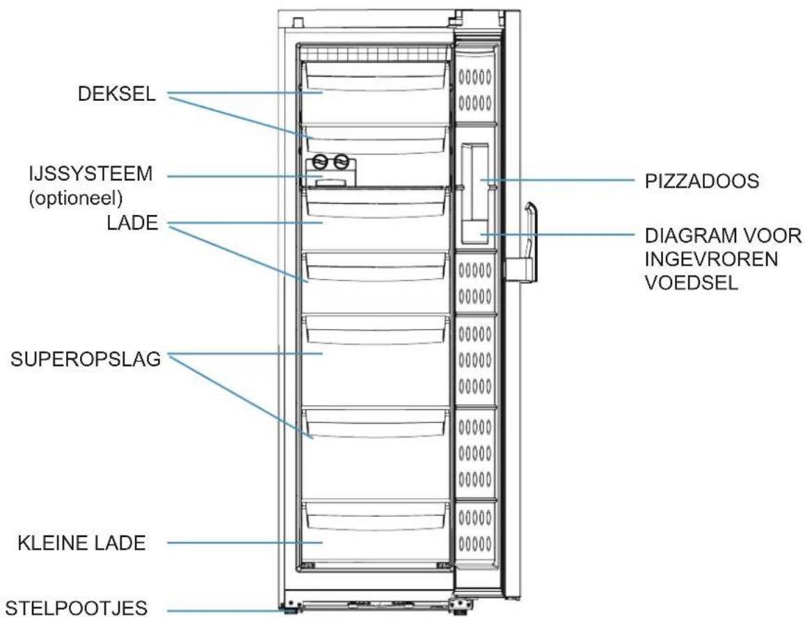 HAIER H2F220WSAA - Omschrijving - 1