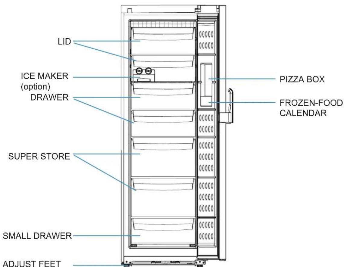 HAIER H2F220WSAA - Description - 1