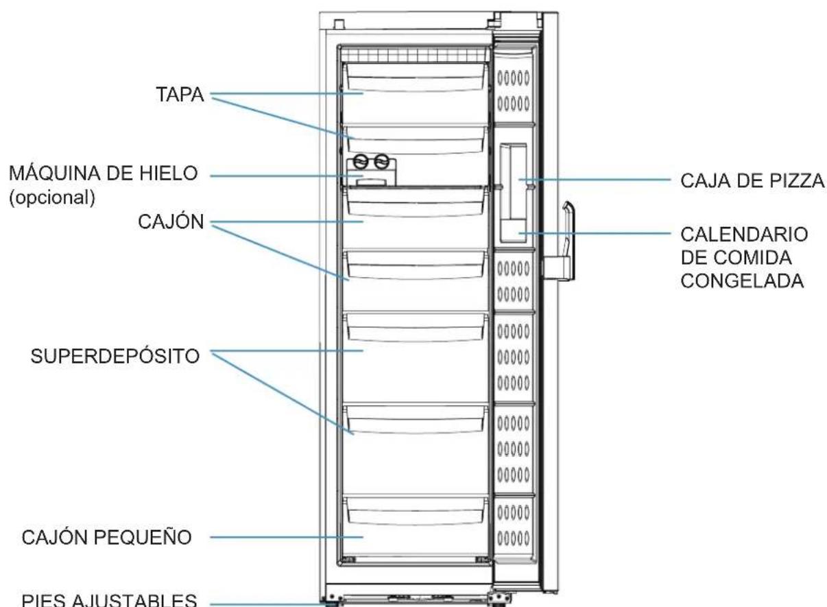HAIER H2F220WSAA - Descripción - 1