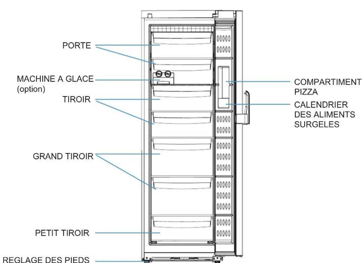 HAIER H2F220WSAA - Description - 1