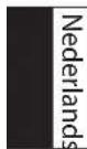 HAIER H2F220WSAA - FUNCTIES - 1