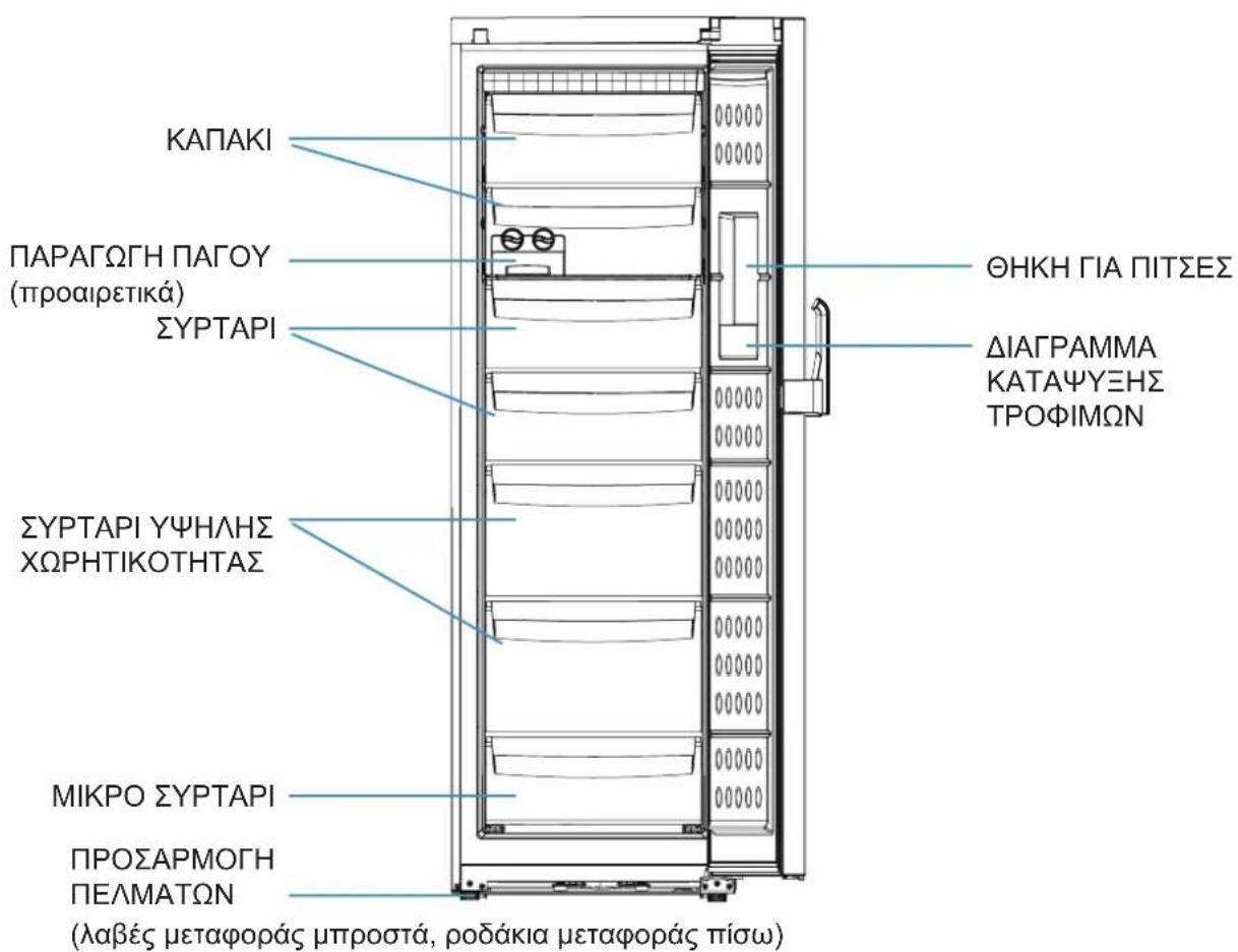 HAIER H2F220WSAA - περιγραφή - 1