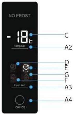 HAIER H2F220WSAA - Panneau de commande - 1