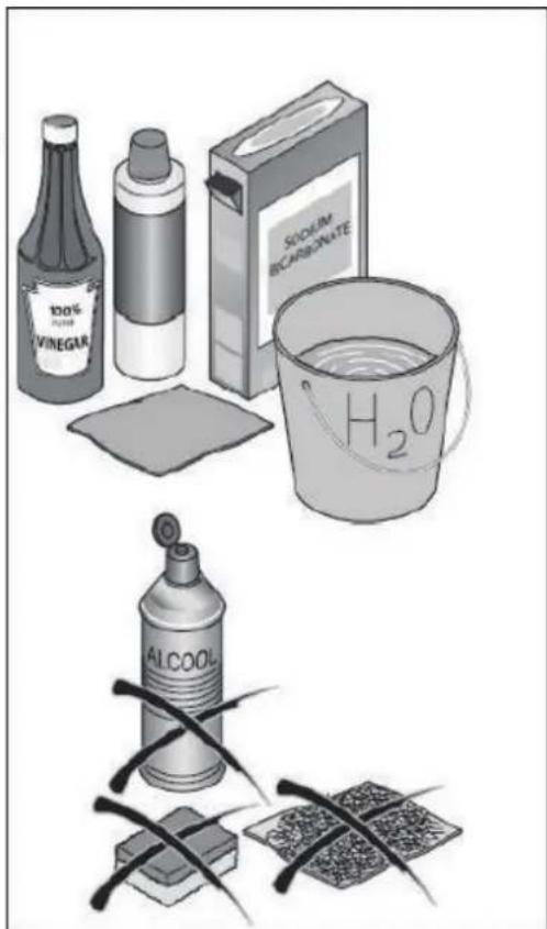 HAIER H2F220WSAA - Defrosting and cleaning - 1