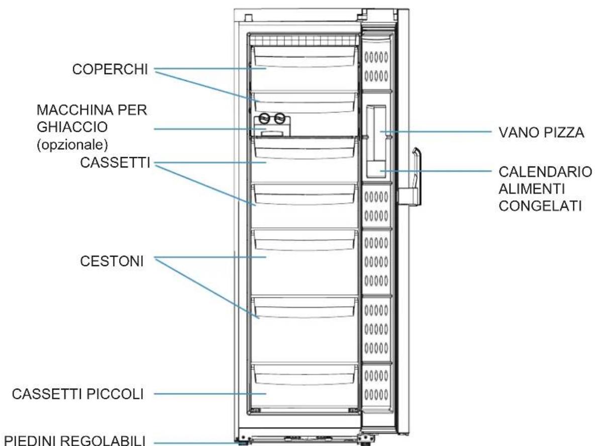 HAIER H2F220WSAA - Descrizione - 1